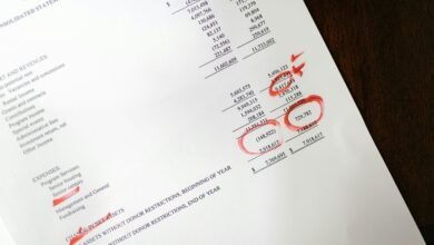 analyze dial signals accurately