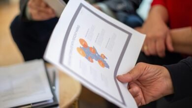 contact position analysis required