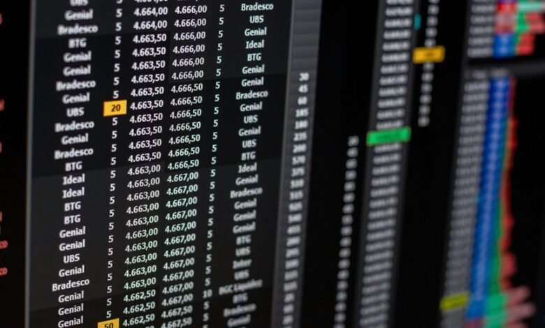 monitor number patterns carefully