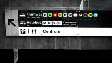number routing explanation needed