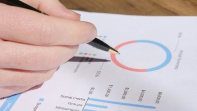 review activity for account