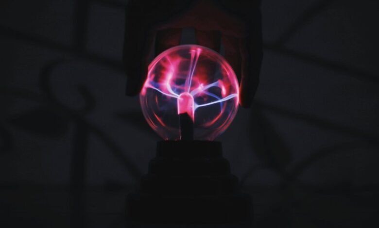 authority system for growth